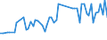 KN 08135091 /Exporte /Einheit = Preise (Euro/Tonne) /Partnerland: Ver.koenigreich(Nordirland) /Meldeland: Eur27_2020 /08135091:Mischungen von Genießbaren und Getrockneten Schalenfrüchten, Bananen, Datteln, Ananas, Avocadofrüchten, Guaven, Mangofrüchten, Mangostanfrüchten, Zitrusfrüchten und Weintrauben, Ohne Pflaumen Oder Feigen (Ausg. Ausschließlich von Schalenfrüchten der Pos. 0801 und 0802)