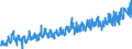 KN 08 /Exporte /Einheit = Preise (Euro/Tonne) /Partnerland: Finnland /Meldeland: Eur27_2020 /08:Geniessbare FrÜchte und NÜsse; Schalen von ZitrusfrÜchten Oder von Melonen