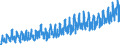 KN 08 /Exporte /Einheit = Preise (Euro/Tonne) /Partnerland: Schweiz /Meldeland: Eur27_2020 /08:Geniessbare FrÜchte und NÜsse; Schalen von ZitrusfrÜchten Oder von Melonen