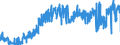 CN 09012200 /Exports /Unit = Prices (Euro/ton) /Partner: Spain /Reporter: Eur27_2020 /09012200:Roasted, Decaffeinated Coffee