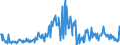 KN 09051000 /Exporte /Einheit = Preise (Euro/Tonne) /Partnerland: Luxemburg /Meldeland: Eur27_2020 /09051000:Vanille, Weder Gemahlen Noch Sonst Zerkleinert