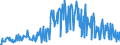 KN 09051000 /Exporte /Einheit = Preise (Euro/Tonne) /Partnerland: Ungarn /Meldeland: Eur27_2020 /09051000:Vanille, Weder Gemahlen Noch Sonst Zerkleinert