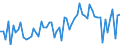 CN 0907 /Exports /Unit = Prices (Euro/ton) /Partner: United Kingdom(Excluding Northern Ireland) /Reporter: Eur27_2020 /0907:Cloves, Whole Fruit, Cloves and Stems