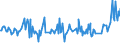 CN 09082000 /Exports /Unit = Prices (Euro/ton) /Partner: Luxembourg /Reporter: European Union /09082000:Mace