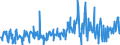 KN 09083100 /Exporte /Einheit = Preise (Euro/Tonne) /Partnerland: Niederlande /Meldeland: Eur27_2020 /09083100:Amomen und Kardamomen, Weder Gemahlen Noch Sonst Zerkleinert