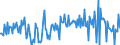 KN 09083100 /Exporte /Einheit = Preise (Euro/Tonne) /Partnerland: Luxemburg /Meldeland: Eur27_2020 /09083100:Amomen und Kardamomen, Weder Gemahlen Noch Sonst Zerkleinert