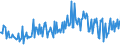 KN 09083100 /Exporte /Einheit = Preise (Euro/Tonne) /Partnerland: Slowenien /Meldeland: Eur27_2020 /09083100:Amomen und Kardamomen, Weder Gemahlen Noch Sonst Zerkleinert