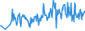 KN 09083100 /Exporte /Einheit = Preise (Euro/Tonne) /Partnerland: Kroatien /Meldeland: Eur27_2020 /09083100:Amomen und Kardamomen, Weder Gemahlen Noch Sonst Zerkleinert