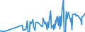 KN 09083100 /Exporte /Einheit = Preise (Euro/Tonne) /Partnerland: Bosn.-herzegowina /Meldeland: Eur27_2020 /09083100:Amomen und Kardamomen, Weder Gemahlen Noch Sonst Zerkleinert