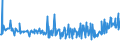 KN 09093200 /Exporte /Einheit = Preise (Euro/Tonne) /Partnerland: Griechenland /Meldeland: Eur27_2020 /09093200:Kreuzkümmelfrüchte, Gemahlen Oder Sonst Zerkleinert