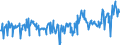 KN 09093200 /Exporte /Einheit = Preise (Euro/Tonne) /Partnerland: Spanien /Meldeland: Eur27_2020 /09093200:Kreuzkümmelfrüchte, Gemahlen Oder Sonst Zerkleinert