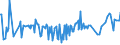 KN 09094000 /Exporte /Einheit = Preise (Euro/Tonne) /Partnerland: Griechenland /Meldeland: Europäische Union /09094000:Kmmelfrchte