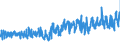 CN 09109190 /Exports /Unit = Prices (Euro/ton) /Partner: Switzerland /Reporter: Eur27_2020 /09109190:Crushed or Ground Mixtures of Different Types of Spices