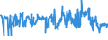 KN 10061094 /Exporte /Einheit = Preise (Euro/Tonne) /Partnerland: Oesterreich /Meldeland: Europäische Union /10061094:Rohreis `paddy-reis`, Mittelk”rnig (Ausg. Parboiled Sowie zur Aussaat)