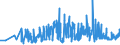 KN 10062092 /Exporte /Einheit = Preise (Euro/Tonne) /Partnerland: Italien /Meldeland: Eur27_2020 /10062092:Reis, Geschält `cargo-reis Oder Braunreis`, Rundkörnig (Ausg. Parboiled)