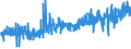 KN 10062092 /Exporte /Einheit = Preise (Euro/Tonne) /Partnerland: Luxemburg /Meldeland: Eur27_2020 /10062092:Reis, Geschält `cargo-reis Oder Braunreis`, Rundkörnig (Ausg. Parboiled)