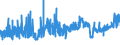 KN 10062092 /Exporte /Einheit = Preise (Euro/Tonne) /Partnerland: Schweden /Meldeland: Eur27_2020 /10062092:Reis, Geschält `cargo-reis Oder Braunreis`, Rundkörnig (Ausg. Parboiled)