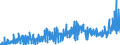 KN 10062092 /Exporte /Einheit = Preise (Euro/Tonne) /Partnerland: Oesterreich /Meldeland: Eur27_2020 /10062092:Reis, Geschält `cargo-reis Oder Braunreis`, Rundkörnig (Ausg. Parboiled)