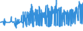 KN 10062092 /Exporte /Einheit = Preise (Euro/Tonne) /Partnerland: Slowenien /Meldeland: Eur27_2020 /10062092:Reis, Geschält `cargo-reis Oder Braunreis`, Rundkörnig (Ausg. Parboiled)