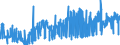 KN 10062098 /Exporte /Einheit = Preise (Euro/Tonne) /Partnerland: Ver.koenigreich /Meldeland: Eur27_2020 /10062098:Reis, Geschält `cargo-reis Oder Braunreis`, Langkörnig, mit Einem Verhältnis der Länge zur Breite von >= 3 (Ausg. Parboiled)