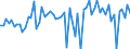 KN 10062098 /Exporte /Einheit = Preise (Euro/Tonne) /Partnerland: Ver.koenigreich(Ohne Nordirland) /Meldeland: Eur27_2020 /10062098:Reis, Geschält `cargo-reis Oder Braunreis`, Langkörnig, mit Einem Verhältnis der Länge zur Breite von >= 3 (Ausg. Parboiled)