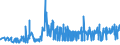 KN 10062098 /Exporte /Einheit = Preise (Euro/Tonne) /Partnerland: Lettland /Meldeland: Eur27_2020 /10062098:Reis, Geschält `cargo-reis Oder Braunreis`, Langkörnig, mit Einem Verhältnis der Länge zur Breite von >= 3 (Ausg. Parboiled)