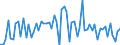 KN 10063023 /Exporte /Einheit = Preise (Euro/Tonne) /Partnerland: Ver.koenigreich(Ohne Nordirland) /Meldeland: Eur27_2020 /10063023:Reis, Halbgeschliffener, Parboiled, Mittelkörnig