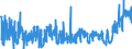 KN 10063094 /Exporte /Einheit = Preise (Euro/Tonne) /Partnerland: Ver.koenigreich /Meldeland: Eur27_2020 /10063094:Reis, Vollständig Geschliffener, Mittelkörnig, Auch Poliert Oder Glasiert (Ausg. Parboiled)