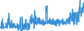 KN 10063094 /Exporte /Einheit = Preise (Euro/Tonne) /Partnerland: Belgien /Meldeland: Eur27_2020 /10063094:Reis, Vollständig Geschliffener, Mittelkörnig, Auch Poliert Oder Glasiert (Ausg. Parboiled)