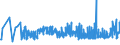 KN 10063094 /Exporte /Einheit = Preise (Euro/Tonne) /Partnerland: Estland /Meldeland: Eur27_2020 /10063094:Reis, Vollständig Geschliffener, Mittelkörnig, Auch Poliert Oder Glasiert (Ausg. Parboiled)