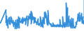 KN 10063094 /Exporte /Einheit = Preise (Euro/Tonne) /Partnerland: Litauen /Meldeland: Eur27_2020 /10063094:Reis, Vollständig Geschliffener, Mittelkörnig, Auch Poliert Oder Glasiert (Ausg. Parboiled)