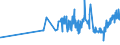 KN 10063094 /Exporte /Einheit = Preise (Euro/Tonne) /Partnerland: Aequat.guin. /Meldeland: Eur27_2020 /10063094:Reis, Vollständig Geschliffener, Mittelkörnig, Auch Poliert Oder Glasiert (Ausg. Parboiled)