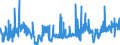 KN 11029090 /Exporte /Einheit = Preise (Euro/Tonne) /Partnerland: Luxemburg /Meldeland: Eur27_2020 /11029090:Mehl von Getreide (Ausg. Weizen Oder Mengkorn, Roggen, Mais, Reis, Gerste und Hafer)