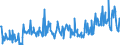 KN 11031920 /Exporte /Einheit = Preise (Euro/Tonne) /Partnerland: Groenland /Meldeland: Eur27_2020 /11031920:Grobgrieß und Feingrieß, von Roggen Oder Gerste