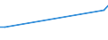 KN 11042298 /Exporte /Einheit = Preise (Euro/Tonne) /Partnerland: Marokko /Meldeland: Europäische Union /11042298:Getreidek”rner von Hafer (Ausg. Gestutzt, Gesch„lt 'entspelzt', Gesch„lt 'entspelzt' und Geschnitten Oder Geschrotet 'grtze', Perlf”rmig Geschliffen Sowie nur Geschrotet)