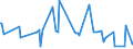 KN 11042399 /Exporte /Einheit = Preise (Euro/Tonne) /Partnerland: Griechenland /Meldeland: Europäische Union /11042399:Getreidek”rner von Mais (Ausg. Gesch„lt `auch Geschnitten Oder Geschrotet`, Perlf”rmig Geschliffen Sowie nur Geschrotet)