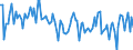 KN 11042919 /Exporte /Einheit = Preise (Euro/Tonne) /Partnerland: Extra-eur /Meldeland: Europäische Union /11042919:Getreidek”rner, Gesch„lt 'entspelzt', Auch Geschnitten Oder Geschrotet (Ausg. Gerste, Hafer, Mais, Reis, Weizen und Roggen)