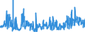 KN 1104 /Exporte /Einheit = Preise (Euro/Tonne) /Partnerland: Ver.koenigreich /Meldeland: Eur27_2020 /1104:Getreidekörner, Gequetscht Oder als Flocken, Geschält, Perlförmig Geschliffen, Geschnitten, Geschrotet Oder Anders Bearbeitet Sowie Getreidekeime, Ganz, Gequetscht, als Flocken Oder Gemahlen (Ausg. Mehl von Getreide Sowie Geschälter und Halb- Oder Vollständig Geschliffener Reis und Bruchreis)