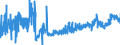 KN 1104 /Exporte /Einheit = Preise (Euro/Tonne) /Partnerland: Daenemark /Meldeland: Eur27_2020 /1104:Getreidekörner, Gequetscht Oder als Flocken, Geschält, Perlförmig Geschliffen, Geschnitten, Geschrotet Oder Anders Bearbeitet Sowie Getreidekeime, Ganz, Gequetscht, als Flocken Oder Gemahlen (Ausg. Mehl von Getreide Sowie Geschälter und Halb- Oder Vollständig Geschliffener Reis und Bruchreis)