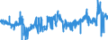 KN 1104 /Exporte /Einheit = Preise (Euro/Tonne) /Partnerland: Litauen /Meldeland: Eur27_2020 /1104:Getreidekörner, Gequetscht Oder als Flocken, Geschält, Perlförmig Geschliffen, Geschnitten, Geschrotet Oder Anders Bearbeitet Sowie Getreidekeime, Ganz, Gequetscht, als Flocken Oder Gemahlen (Ausg. Mehl von Getreide Sowie Geschälter und Halb- Oder Vollständig Geschliffener Reis und Bruchreis)