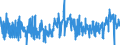 KN 1104 /Exporte /Einheit = Preise (Euro/Tonne) /Partnerland: Slowenien /Meldeland: Eur27_2020 /1104:Getreidekörner, Gequetscht Oder als Flocken, Geschält, Perlförmig Geschliffen, Geschnitten, Geschrotet Oder Anders Bearbeitet Sowie Getreidekeime, Ganz, Gequetscht, als Flocken Oder Gemahlen (Ausg. Mehl von Getreide Sowie Geschälter und Halb- Oder Vollständig Geschliffener Reis und Bruchreis)