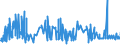 KN 1104 /Exporte /Einheit = Preise (Euro/Tonne) /Partnerland: Sierra Leone /Meldeland: Eur27_2020 /1104:Getreidekörner, Gequetscht Oder als Flocken, Geschält, Perlförmig Geschliffen, Geschnitten, Geschrotet Oder Anders Bearbeitet Sowie Getreidekeime, Ganz, Gequetscht, als Flocken Oder Gemahlen (Ausg. Mehl von Getreide Sowie Geschälter und Halb- Oder Vollständig Geschliffener Reis und Bruchreis)