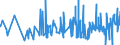 KN 1104 /Exporte /Einheit = Preise (Euro/Tonne) /Partnerland: Aequat.guin. /Meldeland: Eur27_2020 /1104:Getreidekörner, Gequetscht Oder als Flocken, Geschält, Perlförmig Geschliffen, Geschnitten, Geschrotet Oder Anders Bearbeitet Sowie Getreidekeime, Ganz, Gequetscht, als Flocken Oder Gemahlen (Ausg. Mehl von Getreide Sowie Geschälter und Halb- Oder Vollständig Geschliffener Reis und Bruchreis)