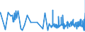 KN 1104 /Exporte /Einheit = Preise (Euro/Tonne) /Partnerland: S.tome /Meldeland: Eur27_2020 /1104:Getreidekörner, Gequetscht Oder als Flocken, Geschält, Perlförmig Geschliffen, Geschnitten, Geschrotet Oder Anders Bearbeitet Sowie Getreidekeime, Ganz, Gequetscht, als Flocken Oder Gemahlen (Ausg. Mehl von Getreide Sowie Geschälter und Halb- Oder Vollständig Geschliffener Reis und Bruchreis)