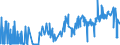 KN 1203 /Exporte /Einheit = Preise (Euro/Tonne) /Partnerland: Deutschland /Meldeland: Eur27_2020 /1203:Kopra