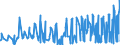 KN 12051010 /Exporte /Einheit = Preise (Euro/Tonne) /Partnerland: Estland /Meldeland: Eur27_2020 /12051010:Rapssamen Oder Rübsensamen, Erucasäurearm `deren Fettes Öl Einen Erucasäuregehalt von < 2 ght Aufweist und Deren Feste Bestandteile Einen Gehalt an Glucosinolaten von < 30 Micromol/g Aufweisen`, zur Aussaat