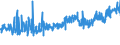 KN 12074090 /Exporte /Einheit = Preise (Euro/Tonne) /Partnerland: Norwegen /Meldeland: Eur27_2020 /12074090:Sesamsamen, Auch Geschrotet (Ausg. zur Aussaat)