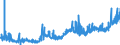 KN 12074090 /Exporte /Einheit = Preise (Euro/Tonne) /Partnerland: Finnland /Meldeland: Eur27_2020 /12074090:Sesamsamen, Auch Geschrotet (Ausg. zur Aussaat)