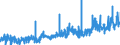 KN 12074090 /Exporte /Einheit = Preise (Euro/Tonne) /Partnerland: Schweiz /Meldeland: Eur27_2020 /12074090:Sesamsamen, Auch Geschrotet (Ausg. zur Aussaat)