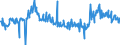 KN 12079996 /Exporte /Einheit = Preise (Euro/Tonne) /Partnerland: Daenemark /Meldeland: Eur27_2020 /12079996:Ölsamen und ölhaltige Früchte, Auch Geschrotet (Ausg. zur Aussaat Sowie Genießbare Schalenfrüchte, Oliven, Sojabohnen, Erdnüsse, Kopra, Leinsamen, Raps- Oder Rübsensamen, Sonnenblumenkerne, Palmnüsse und Palmkerne, Baumwoll-, Rizinus-, Sesam-, Senf-, Saflor-, Mohn- und Hanfsamen Sowie Melonenkerne)